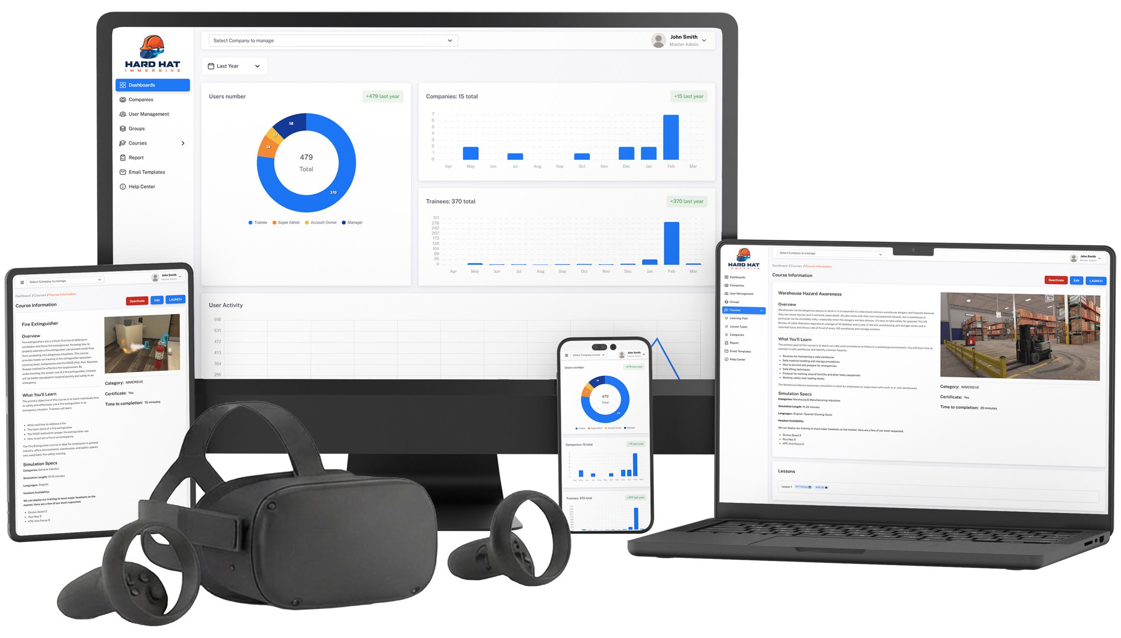 Hard Hat Immersive Learning Platform shown across multiple devices